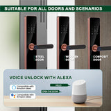 Security Classical Smart Electric Lockset RFID Card Biometric Finger print Digital Hotel Door Locks