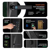 P04 High Security Quality Digital New Password Fingerprint Smart Panel Handle Door Lock