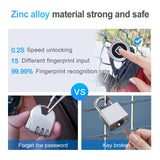 NPF5 Smart Biometric Digital Fingerprint Keyless Waterproof IP65 Padlock Door Locks with TTlock